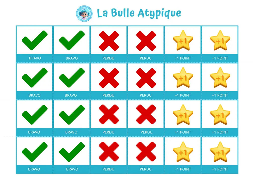 24 pictogrammes pour valider routine - bleu plastifié La bulle atypique