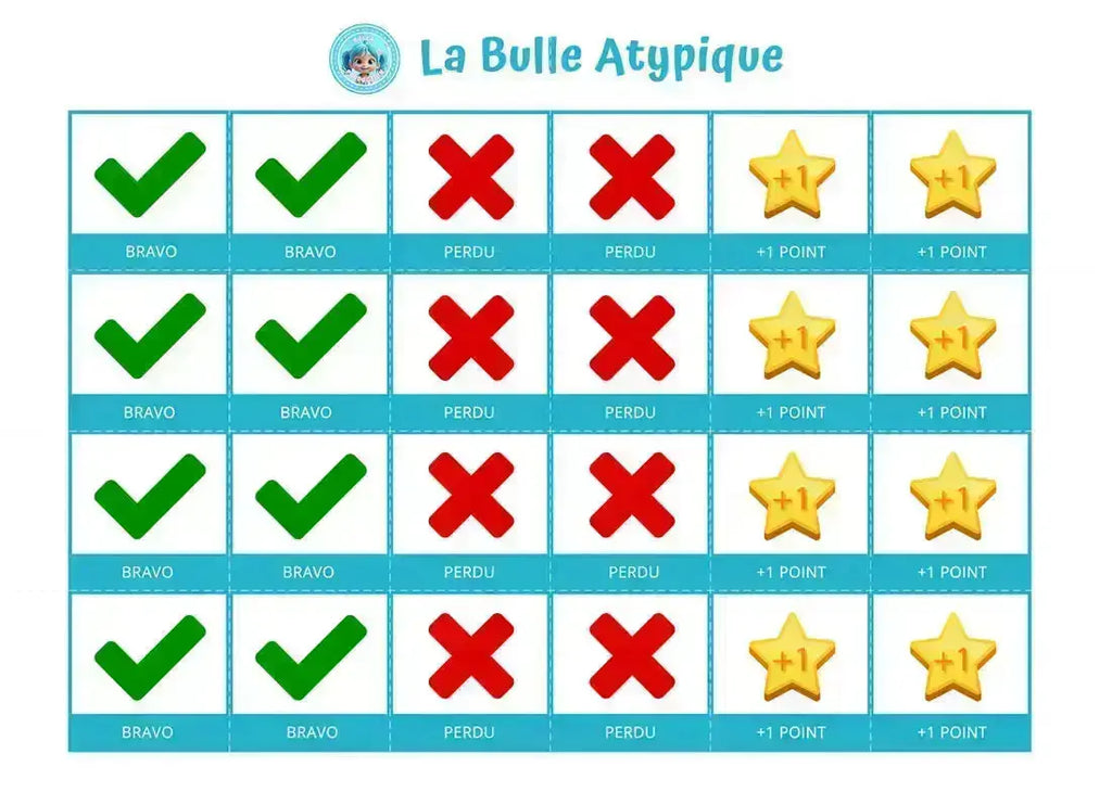 Routine matin et soir Chambre Tiko - 48 pictogrammes - Kit complet La bulle atypique