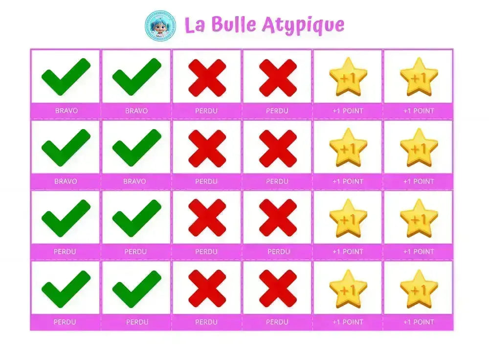 Routine matin et soir Chambre Bulla - 48 pictogrammes - Kit complet La bulle atypique