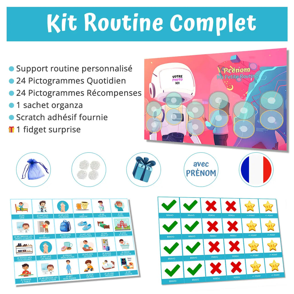 Kit routine personnalisé thème robot - 48 pictogrammes - Kit complet personnalisé La bulle atypique
