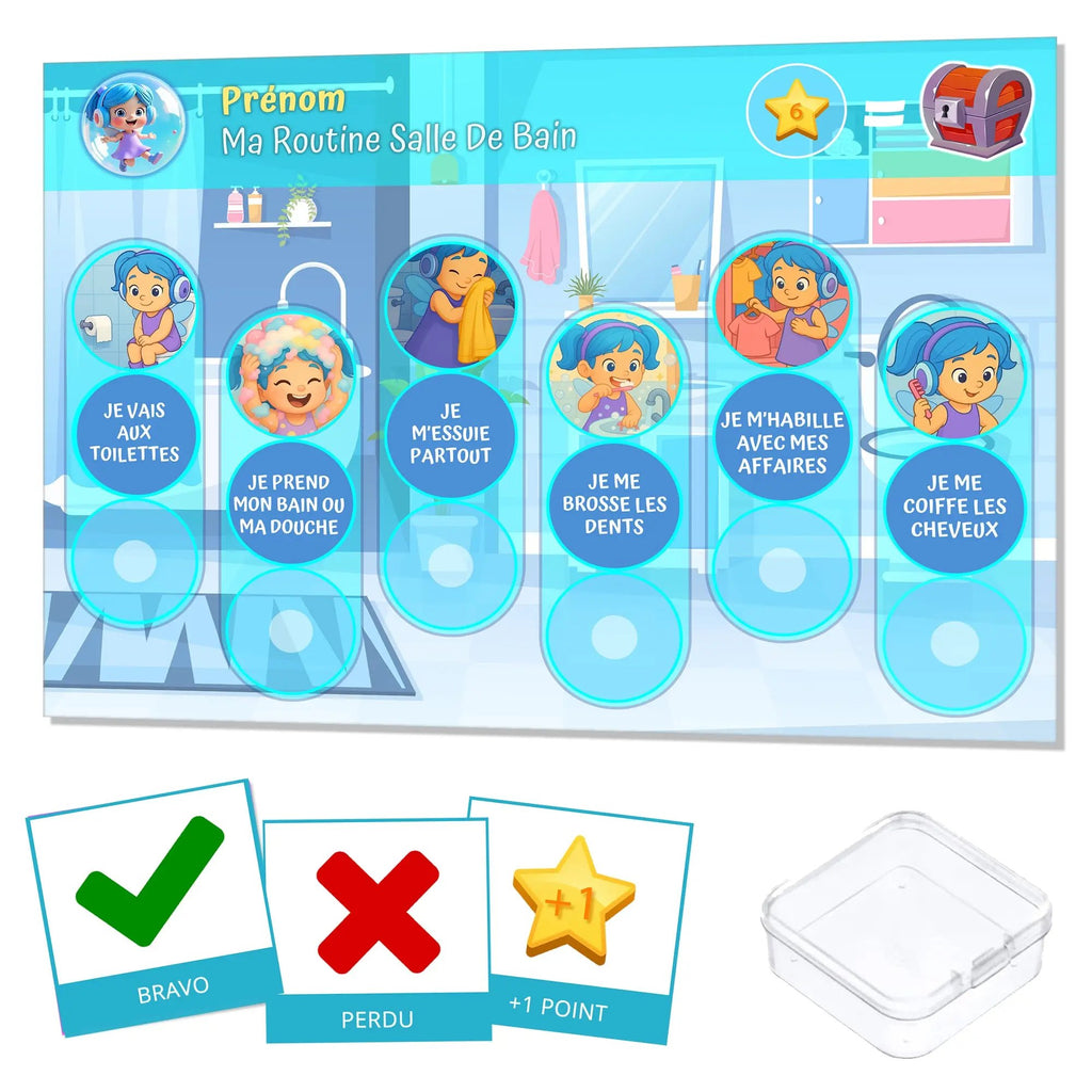 Kit routine salle de bain bleu - 24 pictogrammes - Kit complet personnalisé La bulle atypique
