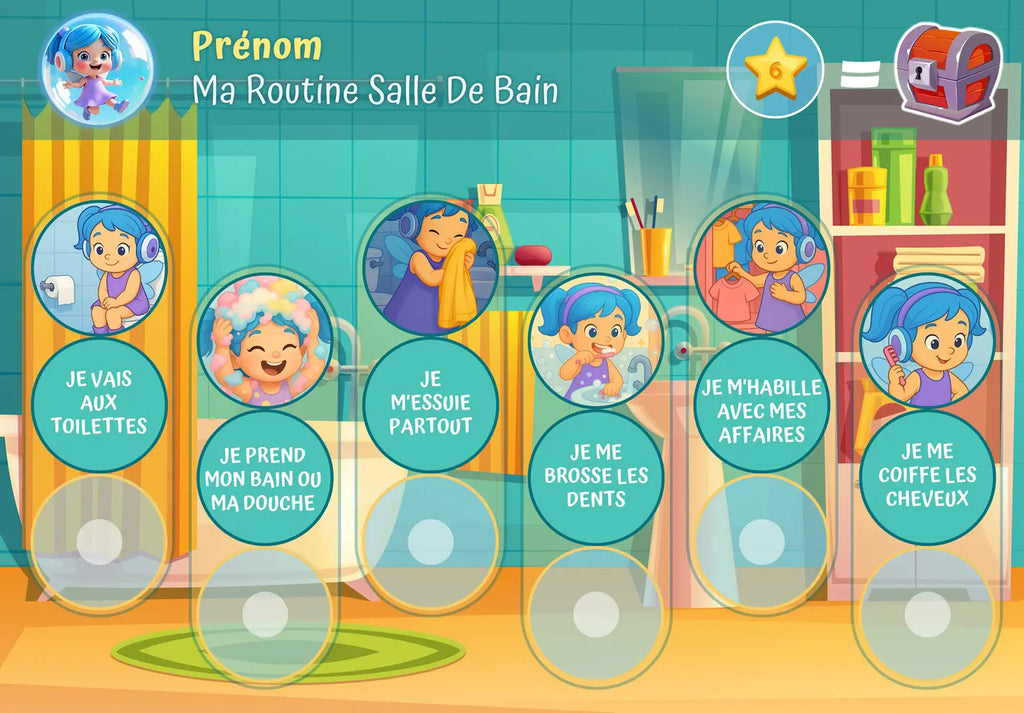 Kit routine salle de bain bleu vert - 24 pictogrammes - Kit complet personnalisé La bulle atypique
