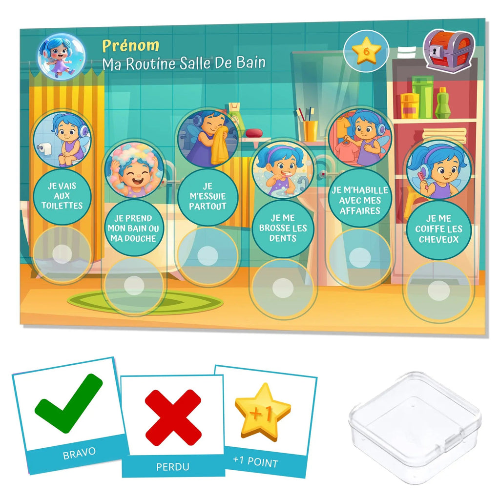 Kit routine salle de bain bleu vert - 24 pictogrammes - Kit complet personnalisé La bulle atypique