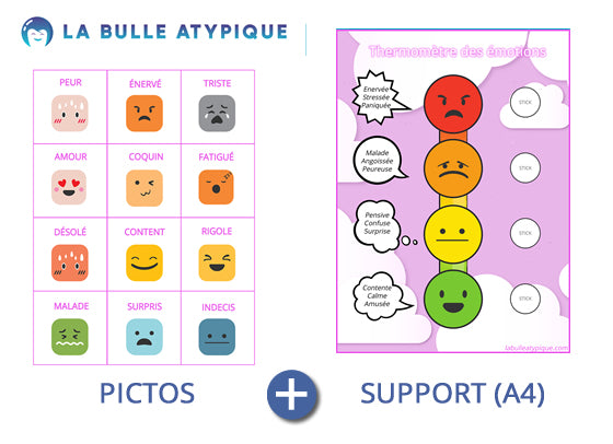 Thermomètre des émotions - 24 pictogrammes - Kit complet rose personnalisé