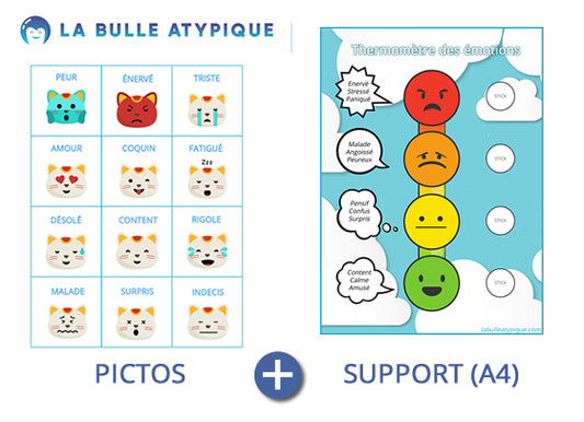 Thermomètre des émotions - 24 pictogrammes - Kit complet bleu personnalisé