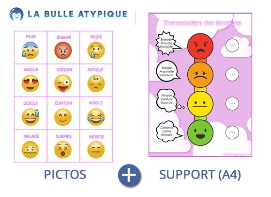 Thermomètre des émotions - 24 pictogrammes - Kit complet rose personnalisé